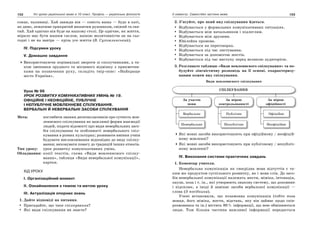 10 укр яз_слюніна_2_пособ_2010_укр
