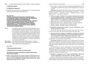 10 укр яз_слюніна_2_пособ_2010_укр