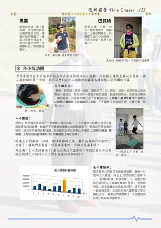 迎新宿營 Time Chaser A23
黑道

巴菲特

要達此地過，留下買
路財，任何莫名其妙
凶險狠毒的手段，通
通非他們莫屬了，據
說只要使用強盜卡，
就可以雇用他們，是
搞爆其他小隊的最佳
夥伴 ...

股 界 之 神， 只 要 一 出
手，錢財滾滾來，面貌
與二小楊子賢神似，只
要聽了他口中的情報，
不是上天堂，就是下地
獄 ...?

你是 .. 要給錢 還是要給力阿 ?
黑呀哈 . 賺錢阿 跟一片蛋糕一樣簡單

※ 各小隊訪問
恩恩看起來在末日股市的設定中去各個情報站玩小遊戲，巴結關主獲得金錢似乎是每一個
小隊致勝的第一步呢，玩而沒想到這些小遊戲中卻藏著各種血腥以及噁爛的內幕 ...
三小游千千 :
嘔喔，我們這小是第一個玩「滿臉豆花」的小隊欸，就是一個要用臉上的油
酯把一盆紅豆，黏到另外一個盆子裡的遊戲，黏越多越高分，完後我在最後
一輪的時候，我直接用嘴巴含了海量的紅豆，( 本報小編 OS:WTF!! 這表示
之後個小隊都黏了你滿臉的口水阿，千千神大 ..) 放到盆子裡，各種分數，輕
鬆 GET!!
痾 .. 嗚噁 .. 我含

一小謝鎔 :
我們在 放風徵信社抽到了一個慘無人道的遊戲── 在天堂路上跳繩 !! 每個小隊
員都要在峰迴路轉、崎嶇不平的健康按摩墊上跳繩跳個五下，那真的不是普通的
痛欸，跳完突然覺得在籃球場上扭到腳的王宇弘是無比幸福的 ...( 本報小編註 : 歐
摁嘎 .. 王宇弘因為腳受傷所以在本關拿到了免死金牌 )

經過五天的廝路、勾結、激情與謀略之後，屬於這個時代的救世主
出現了，讓我們來看看，到底誰是魯蛇，而誰又是溫拿呢 ?
那泥嘎？七小直接暴衝 35 萬元未免也太猛惹吧？本報記者忍不住想
衝去問問七小的神人大大們到底是如何辦到的？

一口氣跳五下 你會 .. 看
見一道光 ..

七小陳柏元 :
各小隊獲利長條圖

最主要是我們簽了五個樂透號碼，最後一口
氣中了八萬塊，再加上我們使用了道具卡
── 股神的祝福，時候就冒出了一個貌似股
神巴菲特的人 ( 其實是林俞任學長 )，他跟我
們說，周杰倫輪胎的品質很好阿，接下來會
一直很穩定恩，於是我們就大量買進了周杰
輪胎公司 ，結果我們就暴賺了，不過聽說有
其他小隊被股神雷就是了。

 