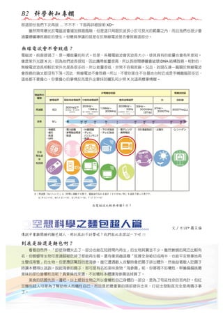 B2 科學新知專欄
那這部份我們下次再說 … 不不不，下面再詳細說明 XD~
　　雖然常常曝光於電磁波會增加致癌風險，但是這只局限於波長小於可見光的範圍之內，而且我們也很少會
過量曝曬導致癌症的發生。但最具爭議的就是在於無線電波是否會致癌這部分。

無線電波會不會致癌？
電磁波，前面提過了，是一種能量的形式。但是，各種電磁波會因波長大小，使其具有的能量也會有所差別。
像是紫外光跟 X 光，因為他們波長很短，因此攜帶能量很高，所以長時間曝曬會破壞 DNA 結構致癌。相對的，
無線電波波長相較於紫外光是長很多的，所以能量很低，非常不容易致癌。況且，到現在連一篇關於無線電波
會致癌的論文都沒有下落。因此，無線電波不會致癌。所以，不管你家住不住基地台附近或是手機離腦部多近，
這些都不要擔心。你要擔心的事情反而是外出要抹防曬乳和少照 X 光這兩樣事情喔 ~

各電磁波比較參考圖 ( 日 )

◎空想科學之麵包超人篇

文 / M108* 羅艾倫

傳說中會撕開臉的麵包超人，那到底科不科學呢 ? 我們就此來探討一下吧 !!

到底是臉還是麵包啊？
　　看看自然界，「即使身體失去了一部分也能在短時間內再生」的生物其實並不少。雖然蜥蜴的尾巴比較有
名，但蠑螈等生物可是連腳被吃掉了都能再生喔。還有像渦蟲這種「就算全身被切成兩半，也能平安無事地再
生變成兩隻」的生物。但更應該驚訝的是海參。當它遭遇敵人攻擊時會把腸子排出體外，然後趁著敵人吃腸子
時讓本體得以逃跑。說起海參的腸子，那可是有名的美味食物「海參腸」呢，你哪裡不好犧牲，幹嘛偏偏挑最
美味的部位當犧牲品呢？真要換我來選，不如犧牲本體讓海參腸逃掉算了。
　　美食的話題先放一邊吧。以上提到生物之所以會犧牲自己身體的一部分，是為了苟延性命的苦肉計。但紅
豆麵包超人可是為了幫助他人而犧牲自己，而且是把最重要的頭部提供出來，打從出發點就完全是兩碼子事
了。

 