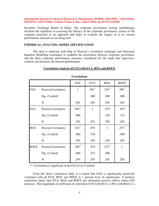 International Journal of Advanced Research in Management (IJARM), ISSN 0976 – 6324 (Print), 
ISSN 0976 – 6332 (Online), Volume 5, Issue 4, July- August (2014), pp. 01-10 © IAEME 
Securities Exchange Board of India). The corporate governance scoring methodology 
facilitate the regulators in assessing the efficacy of the corporate governance system of the 
company practised as an approach and helps to evaluate the impact of it on various 
performance measures as an rating tool. 
EMPIRICAL ANALYSIS: MODEL SPECIFICATION 
4 
 
The data is analysed with help of Pearson’s correlation technique and Structural 
Equation Modelling techniques to establish the association between corporate governance 
and the three corporate performance measures considered for the study that supervises, 
controls and measures the internal performance. 
Correlation Analysis of CGS with EVA, ROA and ROCE 
Correlations 
CGS EVA ROA ROCE 
CGS Pearson Correlation 1 .504** .324** .390** 
Sig. (2-tailed) .000 .000 .000 
N 250 250 250 250 
EVA Pearson Correlation .504** 1 .075 .079 
Sig. (2-tailed) .000 .236 .212 
N 250 250 250 250 
ROA Pearson Correlation .324** .075 1 .275** 
Sig. (2-tailed) .000 .236 .000 
N 250 250 250 250 
ROCE Pearson Correlation .390** .079 .275** 1 
Sig. (2-tailed) .000 .212 .000 
N 250 250 250 250 
**. Correlation is significant at the 0.01 level (2-tailed). 
From the above correlation table, it is found that CGS is significantly positively 
correlated with all EVA, ROA and ROCE at 1 percent level of significance. A positive 
correlation shows that EVA, ROA and ROCE get substantial positive effects when CGS 
increases. The magnitude of coefficient of correlation CGS with EVA is .504, with ROA it is 
 