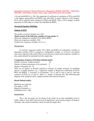 International Journal of Advanced Research in Management (IJARM), ISSN 0976 – 6324 (Print), 
ISSN 0976 – 6332 (Online), Volume 5, Issue 4, July- August (2014), pp. 01-10 © IAEME 
.324 and with ROCE it is .390. The magnitude of coefficient of correlation of EVA with CGS 
is the highest among ROA and ROCE each with CGS. It means whenever, CGS changes, 
EVA will be affected much compared to ROA and ROCE. That is, EVA changes in direct 
proportion to CGS rather in a faster rate than ROA  ROCE. 
The model is recursive.Sample size is 250. 
Model consists of the following variables (Group number 1) 
Observed, endogenous variables: EVA; ROA; ROCE 
Observed, exogenous variables: CGS 
Unobserved, exogenous variables: e2; e3; e1 
5 
Structural Equation Modelling 
Outputs of SEM 
Interpretation 
 
In recursive regression model, EVA, ROA and ROCE are endogenous variables or 
dependent variables. CGS is exogenous or independent variable. e1, e2 and e3 are random 
error terms imposed in the model. They are also known as unobserved exogenous variables as 
they cannot directly be estimated from the sample data. 
Computation of degrees of freedom (Default model) 
Number of distinct sample moments: 10 
Number of distinct parameters to be estimated: 9 
Degrees of freedom (10 - 9): 1 
There are 10 degrees of freedom required to estimate 10 sample moments. In modelling 
process, 9 sample moments, e.g., 3 regression weights or Regression coefficients for EVA, 
ROA and ROCE; 2 covariance or Correlations for e1 and e3 and e1 and e2; and four 
variances of CGS, e1, e2 and e3. There is 1 degree of freedom left. The following path 
diagram of the model has above sample moments with numerical figures. 
Result (Default model) 
Minimum was achieved 
Chi-square = 2.916 
Degrees of freedom = 1 
Probability level = .088 
Interpretation 
This is the chi-square test for fitting of the model. Its p-value (probability level) is 
0.088, which is more than 5 percent level of significance. It has positive degree of freedom. 
Therefore, the assumed model has a better fit with the sample data. 
 