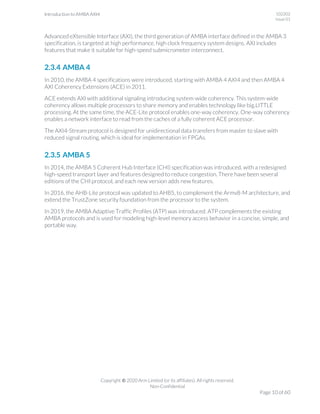 102202_0100_01_Introduction_to_AMBA_AXI.pdf