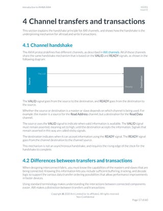102202_0100_01_Introduction_to_AMBA_AXI.pdf