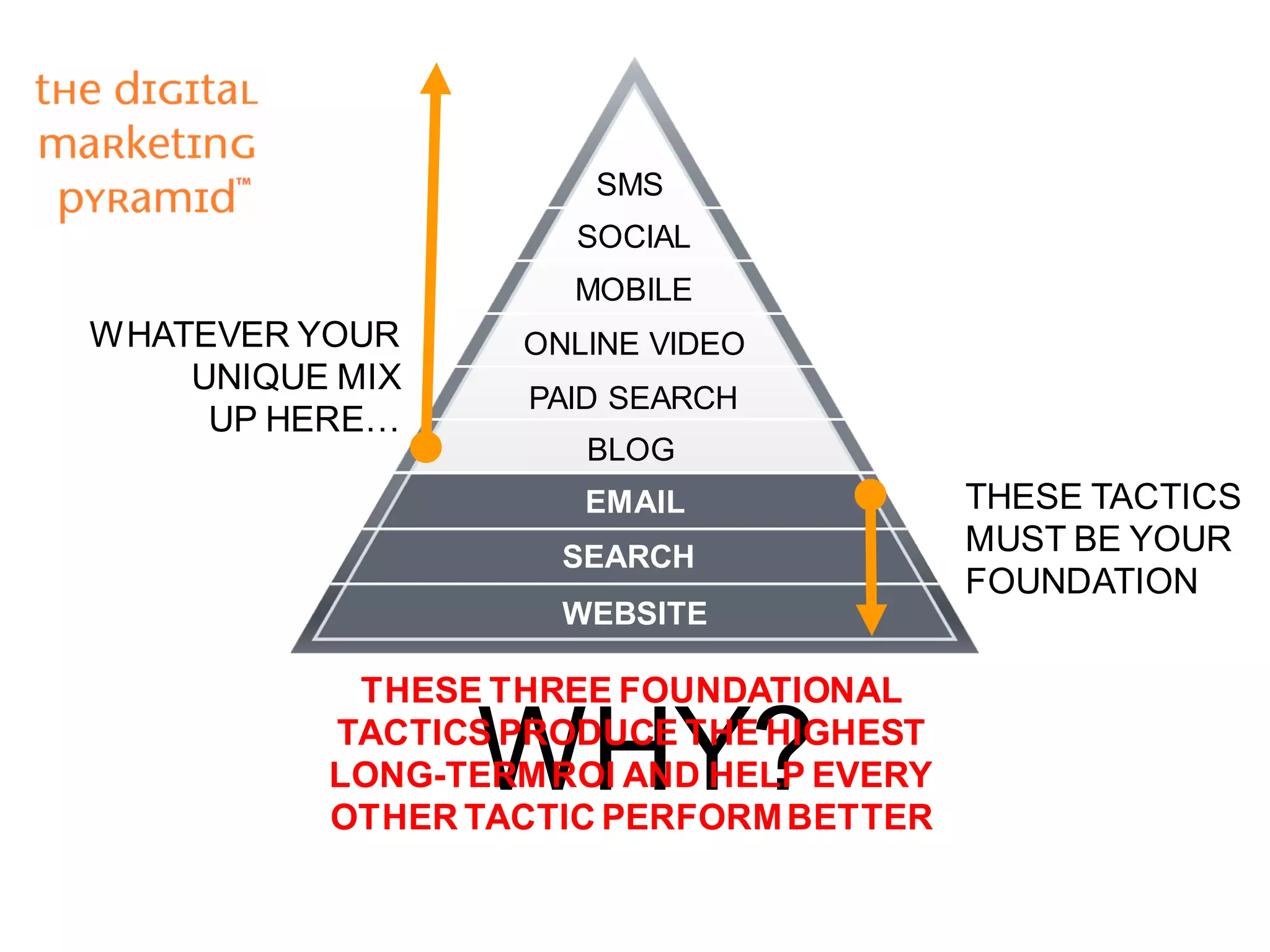 102208 Is08 Presentation By Joel Book V2