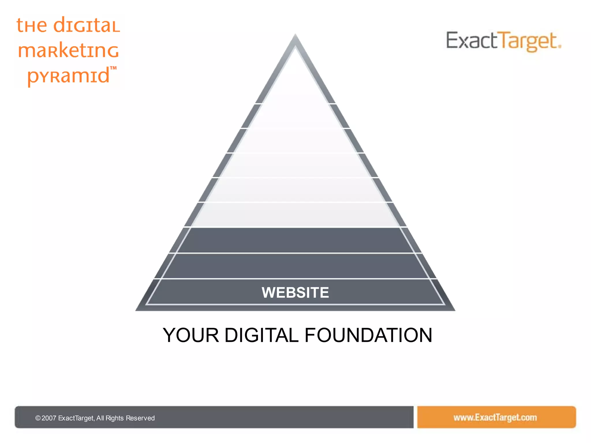 102208 Is08 Presentation By Joel Book V2