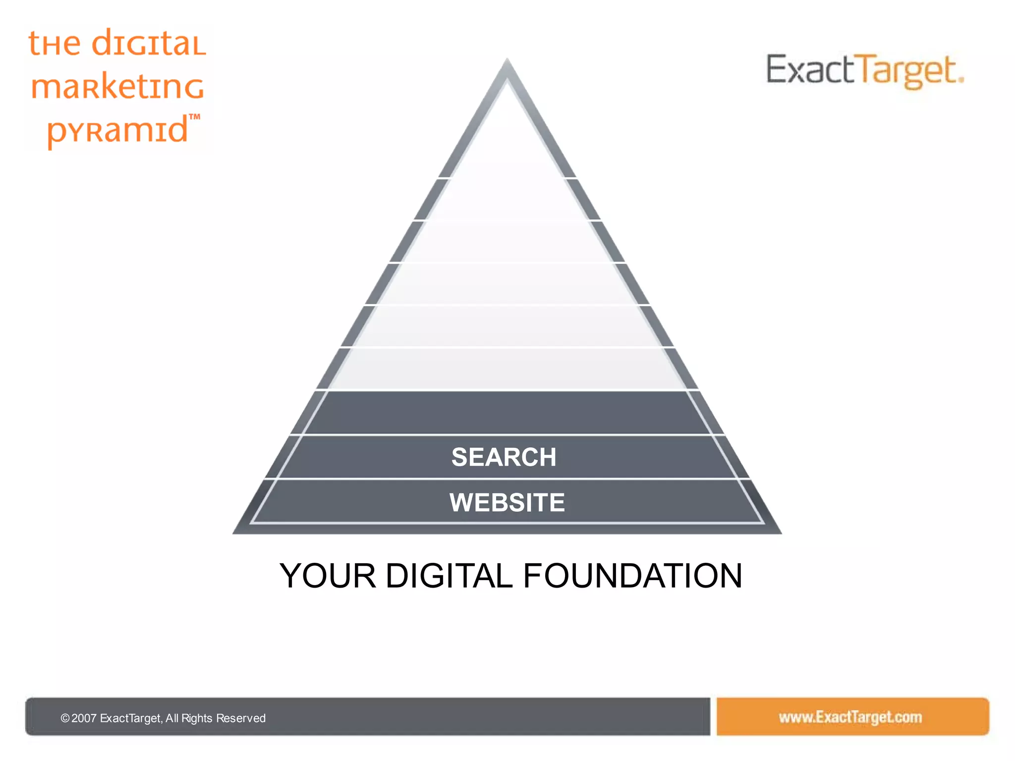 102208 Is08 Presentation By Joel Book V2