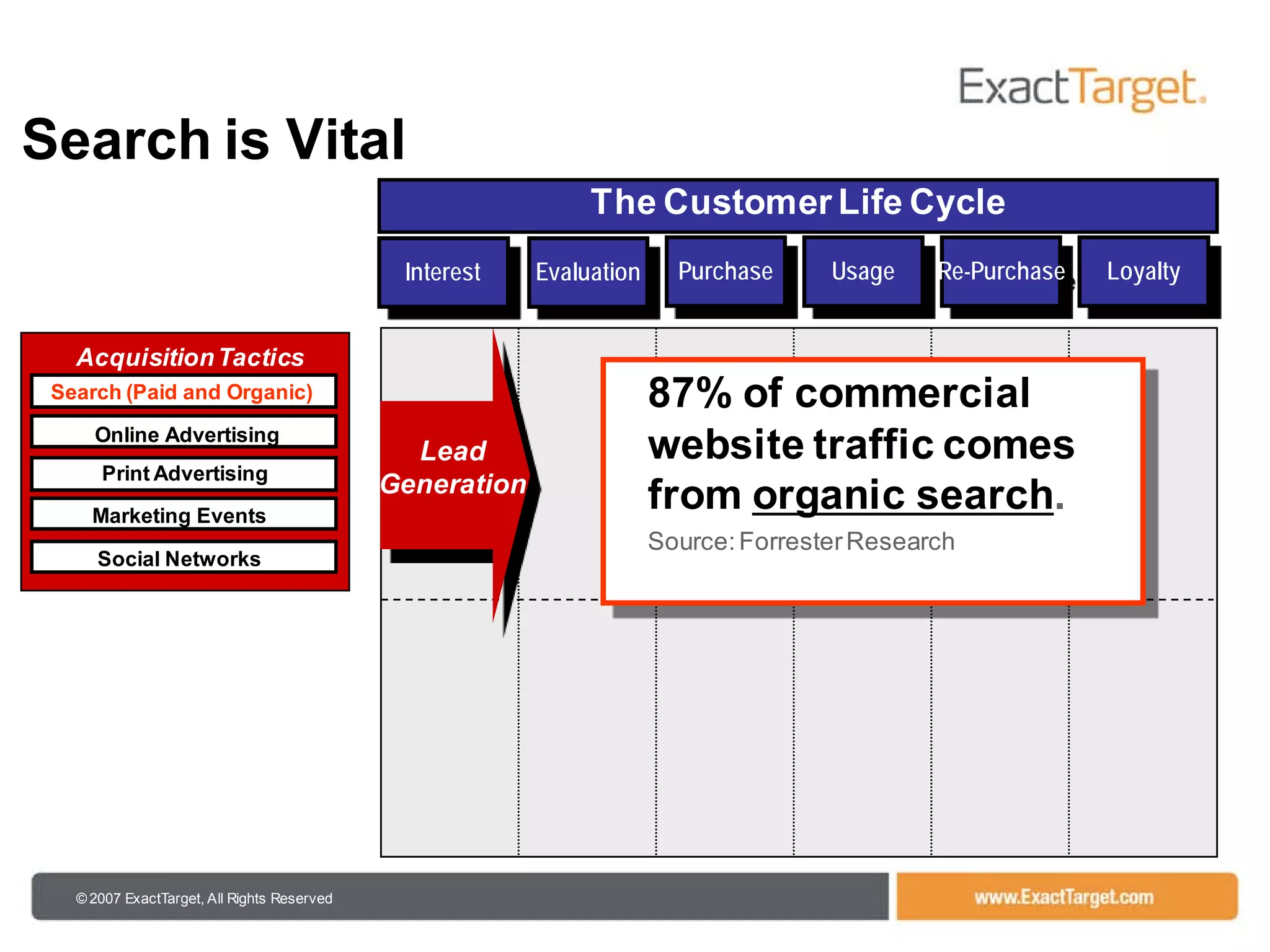 102208 Is08 Presentation By Joel Book V2