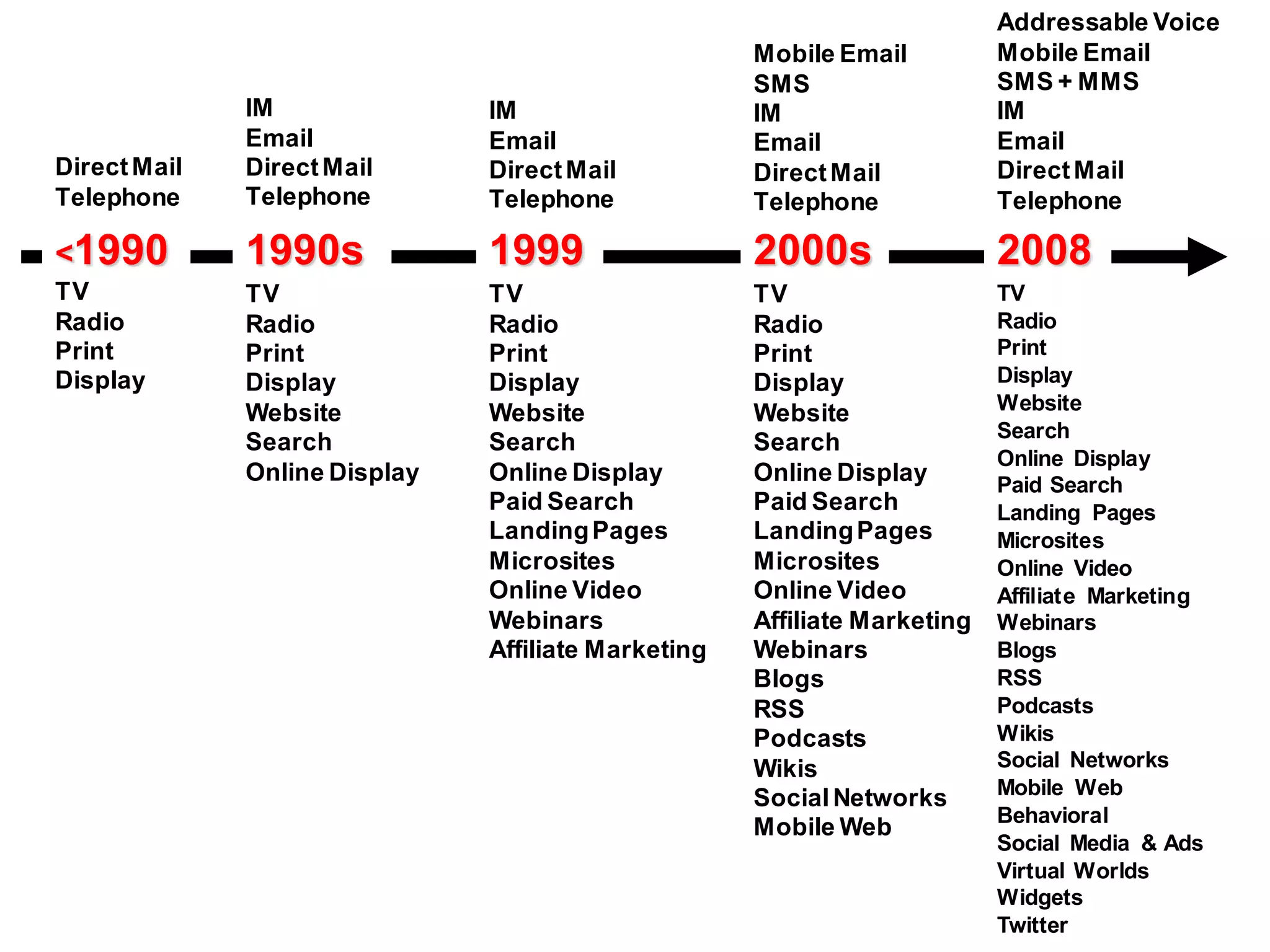 102208 Is08 Presentation By Joel Book V2
