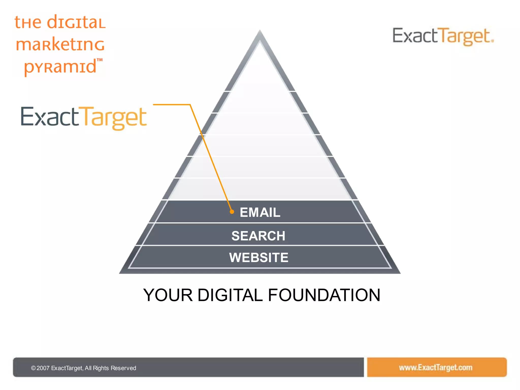 102208 Is08 Presentation By Joel Book V2