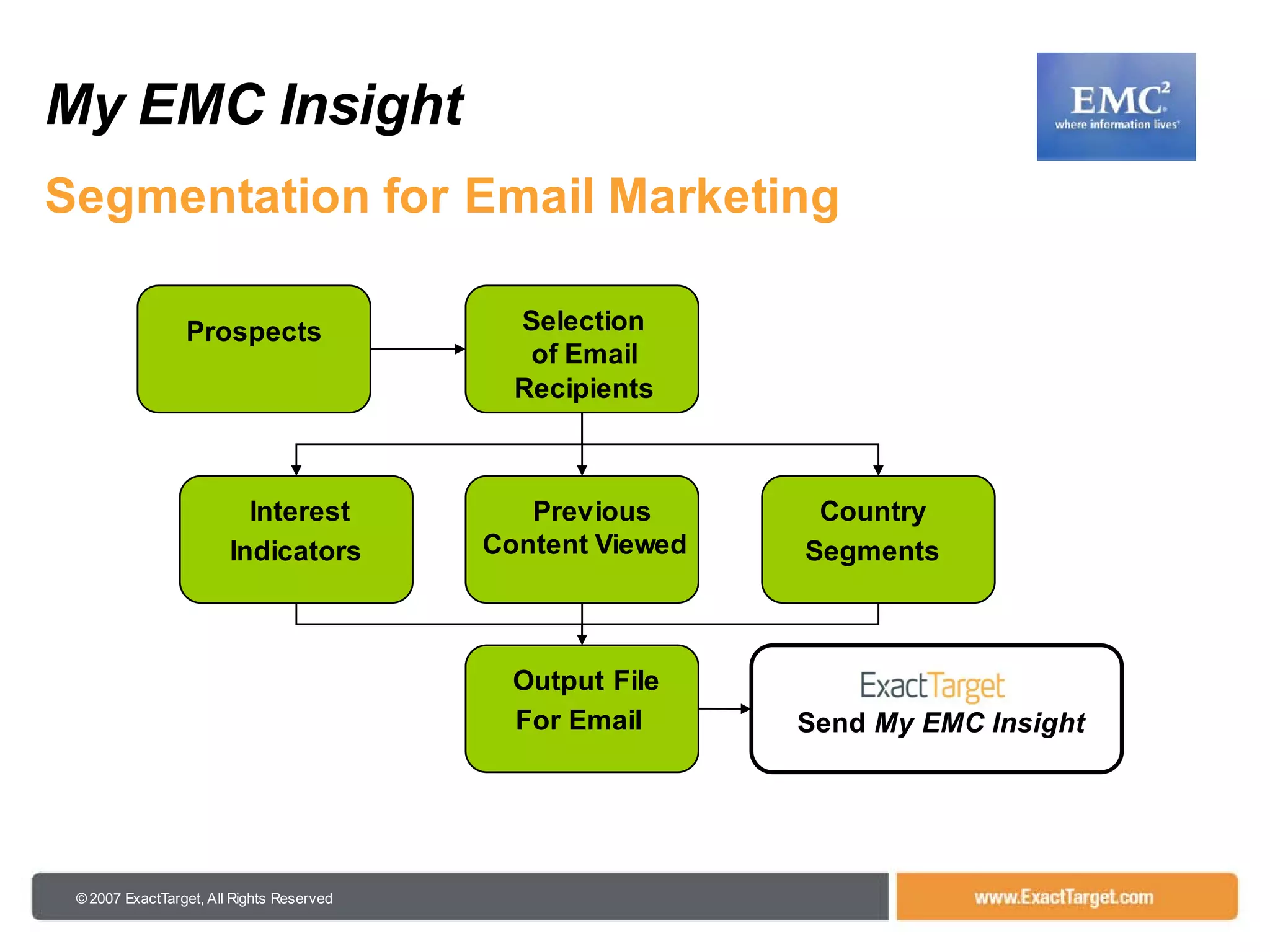 102208 Is08 Presentation By Joel Book V2