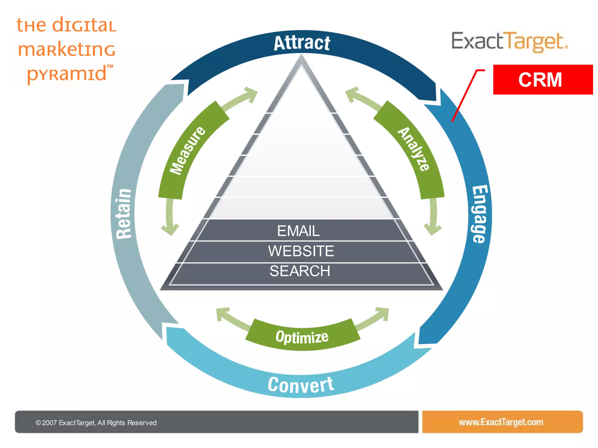 102208 Is08 Presentation By Joel Book V2