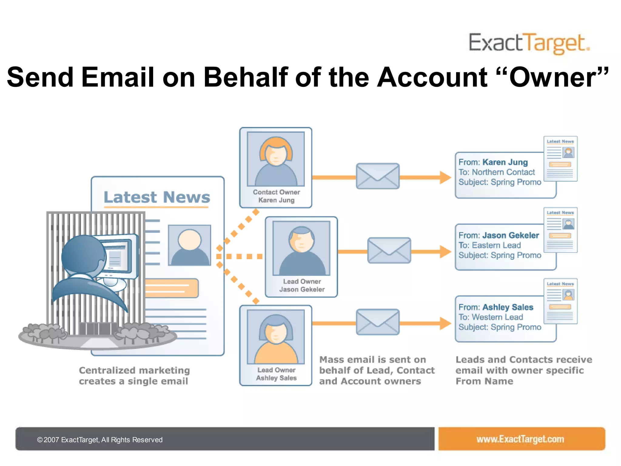 102208 Is08 Presentation By Joel Book V2