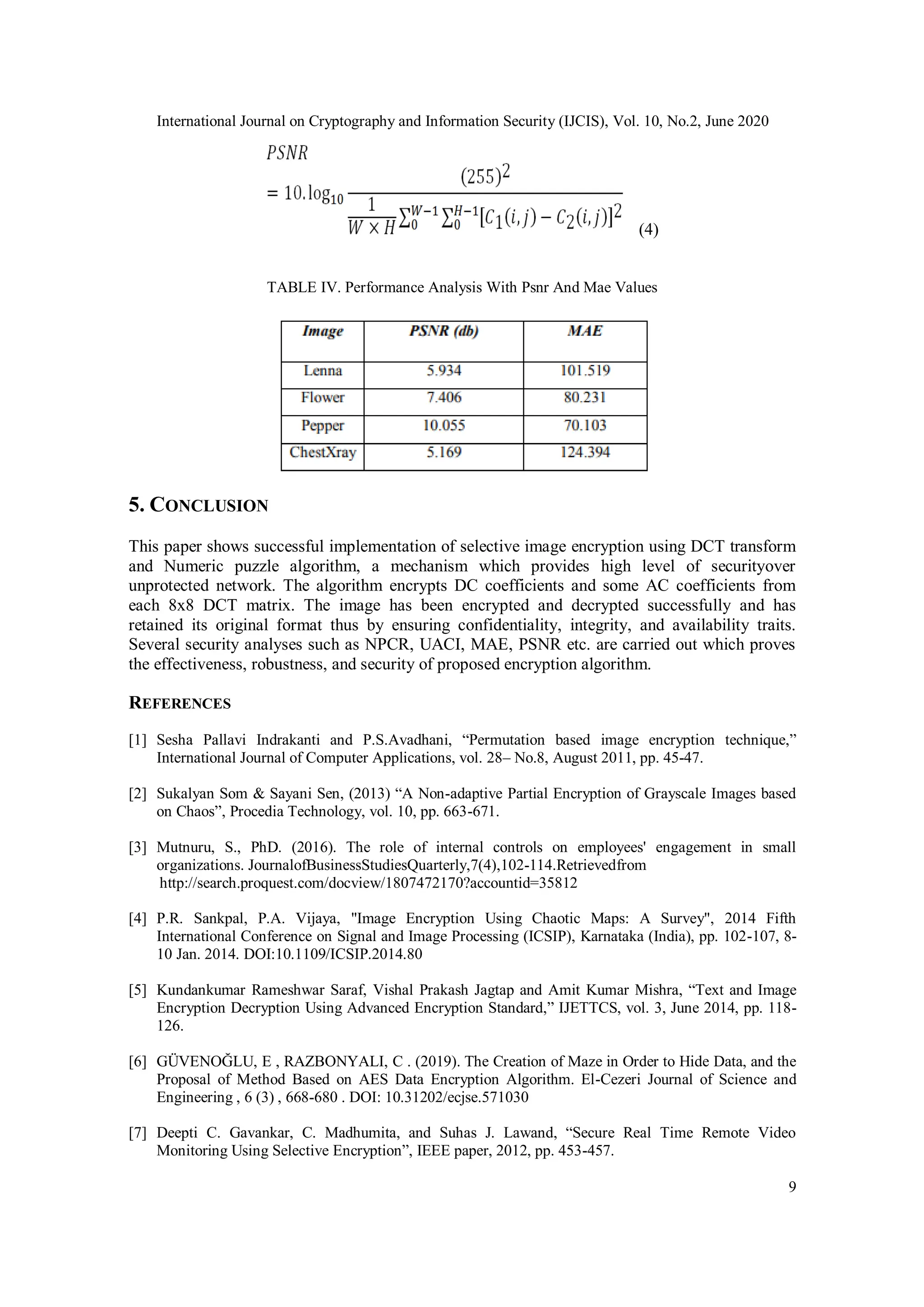 International Journal on Cryptography and Information Security (IJCIS), Vol. 10, No.2, June 2020
9
(4)
TABLE IV. Performance Analysis With Psnr And Mae Values
5. CONCLUSION
This paper shows successful implementation of selective image encryption using DCT transform
and Numeric puzzle algorithm, a mechanism which provides high level of securityover
unprotected network. The algorithm encrypts DC coefficients and some AC coefficients from
each 8x8 DCT matrix. The image has been encrypted and decrypted successfully and has
retained its original format thus by ensuring confidentiality, integrity, and availability traits.
Several security analyses such as NPCR, UACI, MAE, PSNR etc. are carried out which proves
the effectiveness, robustness, and security of proposed encryption algorithm.
REFERENCES
[1] Sesha Pallavi Indrakanti and P.S.Avadhani, “Permutation based image encryption technique,”
International Journal of Computer Applications, vol. 28– No.8, August 2011, pp. 45-47.
[2] Sukalyan Som & Sayani Sen, (2013) “A Non-adaptive Partial Encryption of Grayscale Images based
on Chaos”, Procedia Technology, vol. 10, pp. 663-671.
[3] Mutnuru, S., PhD. (2016). The role of internal controls on employees' engagement in small
organizations. JournalofBusinessStudiesQuarterly,7(4),102-114.Retrievedfrom
http://search.proquest.com/docview/1807472170?accountid=35812
[4] P.R. Sankpal, P.A. Vijaya, "Image Encryption Using Chaotic Maps: A Survey", 2014 Fifth
International Conference on Signal and Image Processing (ICSIP), Karnataka (India), pp. 102-107, 8-
10 Jan. 2014. DOI:10.1109/ICSIP.2014.80
[5] Kundankumar Rameshwar Saraf, Vishal Prakash Jagtap and Amit Kumar Mishra, “Text and Image
Encryption Decryption Using Advanced Encryption Standard,” IJETTCS, vol. 3, June 2014, pp. 118-
126.
[6] GÜVENOĞLU, E , RAZBONYALI, C . (2019). The Creation of Maze in Order to Hide Data, and the
Proposal of Method Based on AES Data Encryption Algorithm. El-Cezeri Journal of Science and
Engineering , 6 (3) , 668-680 . DOI: 10.31202/ecjse.571030
[7] Deepti C. Gavankar, C. Madhumita, and Suhas J. Lawand, “Secure Real Time Remote Video
Monitoring Using Selective Encryption”, IEEE paper, 2012, pp. 453-457.
 