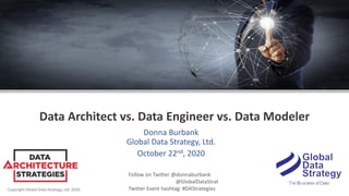 Copyright Global Data Strategy, Ltd. 2020
Data Architect vs. Data Engineer vs. Data Modeler
Donna Burbank
Global Data Strategy, Ltd.
October 22nd, 2020
Follow on Twitter @donnaburbank
@GlobalDataStrat
Twitter Event hashtag: #DAStrategies
 
