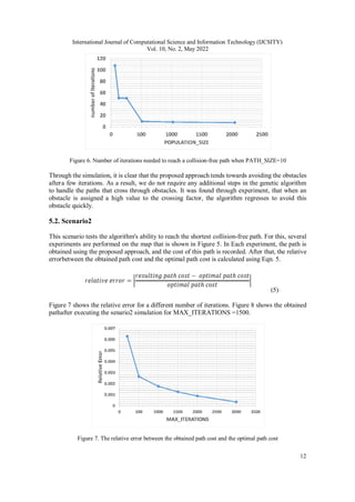 International Journal of Computational Science and Information Technology (IJCSITY)
Vol. 10, No. 2, May 2022
12
Figure 6. Number of iterations needed to reach a collision-free path when PATH_SIZE=10
Through the simulation, it is clear that the proposed approach tends towards avoiding the obstacles
aftera few iterations. As a result, we do not require any additional steps in the genetic algorithm
to handle the paths that cross through obstacles. It was found through experiment, that when an
obstacle is assigned a high value to the crossing factor, the algorithm regresses to avoid this
obstacle quickly.
5.2. Scenario2
This scenario tests the algorithm's ability to reach the shortest collision-free path. For this, several
experiments are performed on the map that is shown in Figure 5. In Each experiment, the path is
obtained using the proposed approach, and the cost of this path is recorded. After that, the relative
errorbetween the obtained path cost and the optimal path cost is calculated using Eqn. 5.
(5)
Figure 7 shows the relative error for a different number of iterations. Figure 8 shows the obtained
pathafter executing the senario2 simulation for MAX_ITERATIONS =1500.
Figure 7. The relative error between the obtained path cost and the optimal path cost
 