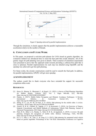 UAV Path Planning using Genetic Algorithm with Parallel Implementation ...