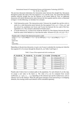UAV Path Planning using Genetic Algorithm with Parallel Implementation ...