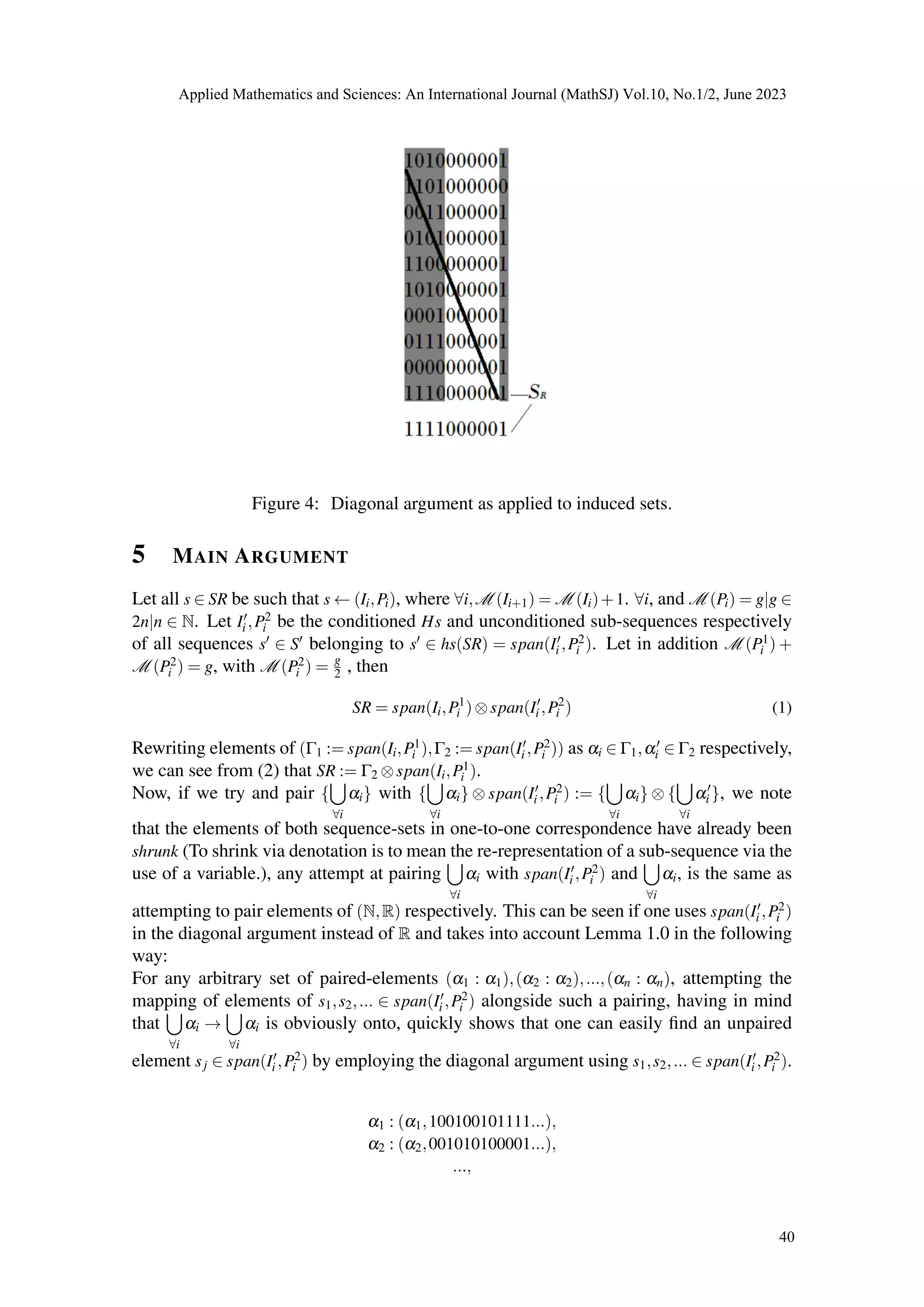 Figure 4: Diagonal argument as applied to induced sets.
5 MAIN ARGUMENT
Let all s ∈ SR be such that s ← (Ii,Pi), where ∀i,M (Ii+1) = M (Ii)+1. ∀i, and M (Pi) = g|g ∈
2n|n ∈ N. Let I′
i ,P2
i be the conditioned Hs and unconditioned sub-sequences respectively
of all sequences s′ ∈ S′ belonging to s′ ∈ hs(SR) = span(I′
i ,P2
i ). Let in addition M (P1
i ) +
M (P2
i ) = g, with M (P2
i ) = g
2 , then
SR = span(Ii,P1
i )⊗span(I′
i ,P2
i ) (1)
Rewriting elements of (Γ1 := span(Ii,P1
i ),Γ2 := span(I′
i ,P2
i )) as αi ∈ Γ1,α′
i ∈ Γ2 respectively,
we can see from (2) that SR := Γ2 ⊗span(Ii,P1
i ).
Now, if we try and pair {
[
∀i
αi} with {
[
∀i
αi} ⊗ span(I′
i ,P2
i ) := {
[
∀i
αi} ⊗ {
[
∀i
α′
i }, we note
that the elements of both sequence-sets in one-to-one correspondence have already been
shrunk (To shrink via denotation is to mean the re-representation of a sub-sequence via the
use of a variable.), any attempt at pairing
[
∀i
αi with span(I′
i ,P2
i ) and
[
∀i
αi, is the same as
attempting to pair elements of (N,R) respectively. This can be seen if one uses span(I′
i ,P2
i )
in the diagonal argument instead of R and takes into account Lemma 1.0 in the following
way:
For any arbitrary set of paired-elements (α1 : α1),(α2 : α2),...,(αn : αn), attempting the
mapping of elements of s1,s2,... ∈ span(I′
i ,P2
i ) alongside such a pairing, having in mind
that
[
∀i
αi →
[
∀i
αi is obviously onto, quickly shows that one can easily find an unpaired
element sj ∈ span(I′
i ,P2
i ) by employing the diagonal argument using s1,s2,... ∈ span(I′
i ,P2
i ).
α1 : (α1,100100101111...),
α2 : (α2,001010100001...),
...,
Applied Mathematics and Sciences: An International Journal (MathSJ) Vol.10, No.1/2, June 2023
40
 