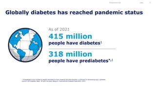 Globally diabetes has reached pandemic status
Presentation title Date 4
415 million
people have diabetes1
As of 2021
318 million
people have prediabetes*,1
* Prediabetes is the number of people estimated to have impaired glucose tolerance, a precursor to developing type 2 diabetes
Source: IDF Diabetes Atlas, 7th edn. Brussels, Belgium: International Diabetes Federation, 2015
 