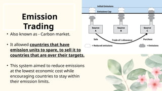 • Also known as - Carbon market.
• It allowed countries that have
emission units to spare, to sell it to
countries that are over their targets.
• This system aimed to reduce emissions
at the lowest economic cost while
encouraging countries to stay within
their emission limits.
Emission
Trading
 