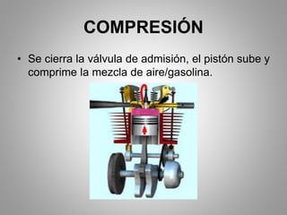 COMPRESIÓN
• Se cierra la válvula de admisión, el pistón sube y
comprime la mezcla de aire/gasolina.
 