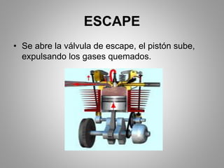 ESCAPE
• Se abre la válvula de escape, el pistón sube,
expulsando los gases quemados.
 