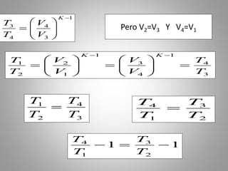 Pero V2=V3 Y V4=V1
1
3
4
4
3








K
V
V
T
T
3
4
1
4
3
1
1
2
2
1
T
T
V
V
V
V
T
T
KK














3
4
2
1
T
T
T
T

2
3
1
4
T
T
T
T

11
2
3
1
4

T
T
T
T
 