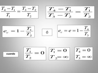 Ó
cuando
2
23
1
14
T
TT
T
TT 


2
1
23
14
T
T
TT
TT



2
1
1
T
T
ec 
3
4
1
T
T
eec 
0
2
1

T
T


2
1 0
T
T


3
4 0
T
T
 
