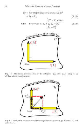 July 9, 2004 13:51 WSPC/Book Trim Size for 9in x 6in chap01
10 Diﬀerential Geometry in Array Processing
P⊥
A = the projection operator onto L[A]⊥
= IN − PA (1.12)
N.B.: Properties of PA







(N × N) matrix
PA PA = PA
PA = PH
A
(1.13)
Fig. 1.4 Illustrative representation of the subspaces L[A] and L[A]⊥ lying in an
N-dimensional complex space.
Fig. 1.5 Illustrative representation of the projection of any vector x ∈ H onto L[A] and
onto L[A]⊥.
 