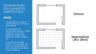 REPRESENTAÇÃO
DOS ELEMENTOS
CONSTRUTIVOS
PISOS
• Em planta baixa, os pisos são
apenas distintos em comuns ou
impermeáveis
• Os impermeáveis são
representados apenas nas “áreas
molhadas”, ou seja, áreas
dotadas de equipamentos
hidráulicos, sacadas, varandas,
etc...
• O tamanho do reticulado
constitui uma simbologia, não
tendo a ver necessariamente
com o tamanho real das lajotas
ou pisos cerâmicos.
Comuns
Impermeáveis
(30 x 30cm)
 