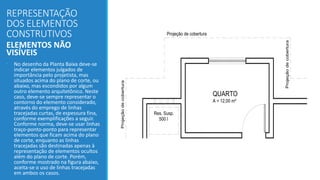 REPRESENTAÇÃO
DOS ELEMENTOS
CONSTRUTIVOS
ELEMENTOS NÃO
VISÍVEIS
• No desenho da Planta Baixa deve-se
indicar elementos julgados de
importância pelo projetista, mas
situados acima do plano de corte, ou
abaixo, mas escondidos por algum
outro elemento arquitetônico. Neste
caso, deve-se sempre representar o
contorno do elemento considerado,
através do emprego de linhas
tracejadas curtas, de espessura fina,
conforme exemplificações a seguir.
Conforme norma, deve-se usar linhas
traço-ponto-ponto para representar
elementos que ficam acima do plano
de corte, enquanto as linhas
tracejadas são destinadas apenas à
representação de elementos ocultos
além do plano de corte. Porém,
conforme mostrado na figura abaixo,
aceita-se o uso de linhas tracejadas
em ambos os casos.
QUARTO
A = 12,00 m²
Projeção de cobertura
Projeção
de
cobertura
Res. Susp.
500 l
Projeção
de
cobertura
 