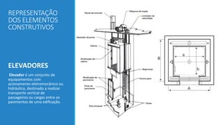 REPRESENTAÇÃO
DOS ELEMENTOS
CONSTRUTIVOS
ELEVADORES
Elevador é um conjunto de
equipamentos com
acionamento eletromecânico ou
hidráulico, destinado a realizar
transporte vertical de
passageiros ou cargas entre os
pavimentos de uma edificação.
 
