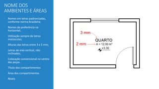 NOME DOS
AMBIENTES E ÁREAS
• Nomes em letras padronizadas,
conforme norma brasileira;
• Nomes de preferência na
horizontal;
• Utilização sempre de letras
maiúsculas;
• Alturas das letras entre 3 e 5 mm;
• Letras de eixo vertical, não
inclinadas;
• Colocação convencional no centro
das peças.
• Título dos compartimentos
• Área dos compartimentos
• Níveis
 