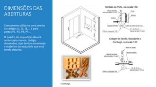 DIMENSÕES DAS
ABERTURAS
Comumente utiliza-se para janelas
os códigos J1, J2, J3,... e para
portas P1, P2, P3, P4...
O quadro de esquadrias deverá
conter pelo menos: código,
dimensões, tipo de funcionamento
e materiais da esquadria que está
sendo descrita.
 