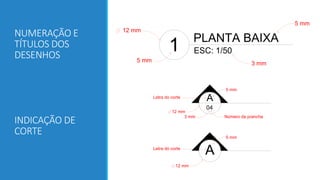 NUMERAÇÃO E
TÍTULOS DOS
DESENHOS
INDICAÇÃO DE
CORTE
PLANTA BAIXA
ESC: 1/50
1
12 mm
5 mm
5 mm
3 mm
A
5 mm
Letra do corte
12 mm
A
12 mm
3 mm
5 mm
04
Letra do corte
Número da prancha
 