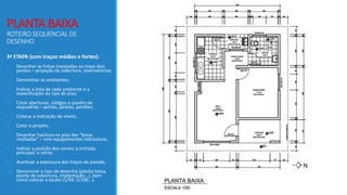 3ª ETAPA (com traços médios e fortes):
1. Desenhar as linhas tracejadas ou traço dois
pontos – projeção da cobertura, reservatórios;
2. Denominar os ambientes;
3. Indicar a área de cada ambiente e a
especificação do tipo de piso;
4. Cotar aberturas, códigos e quadro de
esquadrias – portas, janelas, portões;
5. Colocar a indicação de níveis;
6. Cotar o projeto;
7. Desenhar hachura no piso das “áreas
molhadas” – com equipamentos hidráulicos;
8. Indicar a posição dos cortes; a entrada
principal; o norte;
9. Acentuar a espessura dos traços da parede;
10. Denominar o tipo de desenho (planta baixa,
planta de cobertura, implantação...), bem
como colocar a escala (1/50; 1/100...).
PLANTA BAIXA
ROTEIRO SEQUENCIAL DE
DESENHO
 