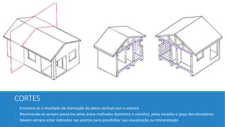 CORTES
• Encontra-se o resultado da interseção do plano vertical com o volume
• Recomenda-se sempre passá-los pelas áreas molhadas (banheiro e cozinha), pelas escadas e poço dos elevadores
• Devem sempre estar indicados nas plantas para possibilitar sua visualização ou interpretação
 