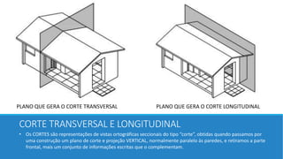 CORTE TRANSVERSAL E LONGITUDINAL
PLANO QUE GERA O CORTE TRANSVERSAL PLANO QUE GERA O CORTE LONGITUDINAL
• Os CORTES são representações de vistas ortográficas seccionais do tipo “corte”, obtidas quando passamos por
uma construção um plano de corte e projeção VERTICAL, normalmente paralelo às paredes, e retiramos a parte
frontal, mais um conjunto de informações escritas que o complementam.
 