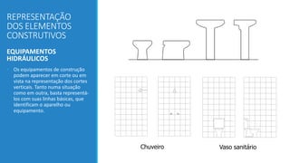 REPRESENTAÇÃO
DOS ELEMENTOS
CONSTRUTIVOS
EQUIPAMENTOS
HIDRÁULICOS
• Os equipamentos de construção
podem aparecer em corte ou em
vista na representação dos cortes
verticais. Tanto numa situação
como em outra, basta representá-
los com suas linhas básicas, que
identificam o aparelho ou
equipamento.
Chuveiro Vaso sanitário
 