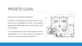PROJETO LEGAL
•Usado para a aprovação na prefeitura
• Contém as informações do estudo preliminar e os
desenhos do anteprojeto na escala e nos padrões
exigidos pelo órgão legal do município onde a obra
será realizada
• É um compromisso de que a obra seguirá o mínimo
especificado em lei: recuos, gabarito, tamanho de
aberturas, área e pé-direito dos ambientes
 