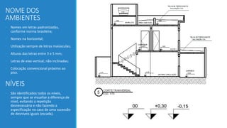 NOME DOS
AMBIENTES
• Nomes em letras padronizadas,
conforme norma brasileira;
• Nomes na horizontal;
• Utilização sempre de letras maiúsculas;
• Alturas das letras entre 3 e 5 mm;
• Letras de eixo vertical, não inclinadas;
• Colocação convencional próximo ao
piso.
NÍVEIS
• São identificados todos os níveis,
sempre que se visualize a diferença de
nível, evitando a repetição
desnecessária e não fazendo a
especificação no caso de uma sucessão
de desníveis iguais (escada).
 