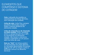 ELEMENTOS QUE
COMPÕEM O SISTEMA
DE COTAGEM
• Cota: Indicação da medida ou
característica em letras técnicas,
sem indicação de unidade.
• Linha de cota: Linha fina, sempre
paralela à dimensão cotada e
todas à mesma distância do
elemento cotado.
• Linha de extensão ou de chamada
ou linha auxiliar: finas, paralelas
entre si, perpendicular (ou a 60º,
se necessário) ao elemento
cotado, não tocam o elemento
cotado e estendem-se um pouco
além da linha de cota.
• Seta ou “tick”: As linhas podem
ser terminadas em setas abertas
ou fechadas desenhadas formando
ângulos de 15º ou traços curtos a
45º(mais comum no desenho
técnico) .
 