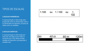 TIPOS DE ESCALAS
1.ESCALAS NUMÉRICAS:
A representação é informada pela
proporção entre as dimensões reais e
as dimensões do desenho, através da
razão entre as medidas.
2.ESCALAS GRÁFICAS:
A representação é informada por
meio de uma figura que indica o
tamanho que uma determinada
medida do desenho corresponde à
medida real.
 