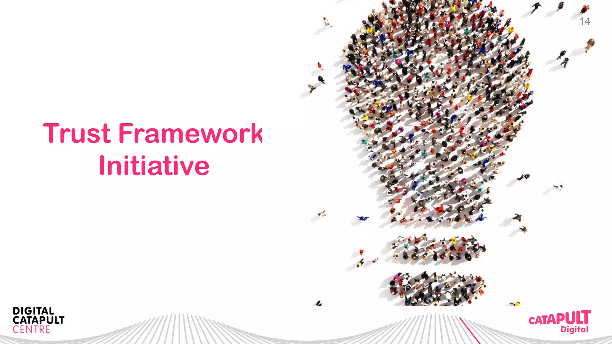 Trust Framework
Initiative
14
 