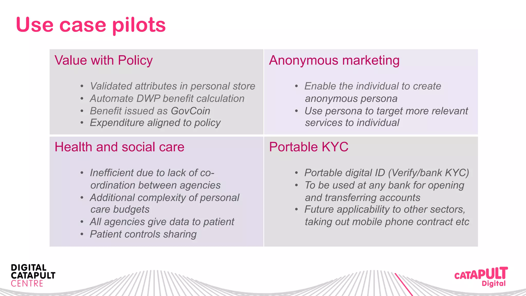 Use case pilots
Value with Policy
•  Validated attributes in personal store
•  Automate DWP benefit calculation
•  Benefit issued as GovCoin
•  Expenditure aligned to policy
Anonymous marketing
•  Enable the individual to create
anonymous persona
•  Use persona to target more relevant
services to individual
Health and social care
•  Inefficient due to lack of co-
ordination between agencies
•  Additional complexity of personal
care budgets
•  All agencies give data to patient
•  Patient controls sharing
Portable KYC
•  Portable digital ID (Verify/bank KYC)
•  To be used at any bank for opening
and transferring accounts
•  Future applicability to other sectors,
taking out mobile phone contract etc
 