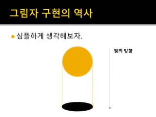  심플하게 생각해보자.
빛의 방향
 