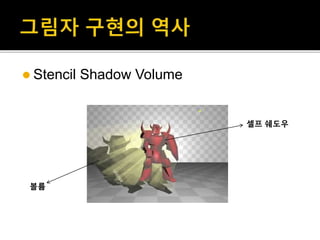  Stencil Shadow Volume
셀프 쉐도우
볼륨
 