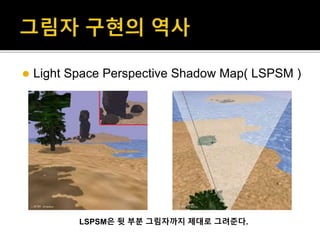  Light Space Perspective Shadow Map( LSPSM )
LSPSM은 뒷 부분 그림자까지 제대로 그려준다.
 