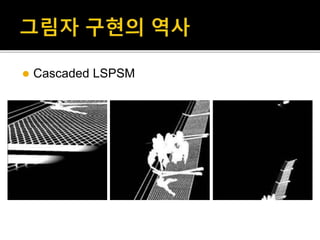  Cascaded LSPSM
 